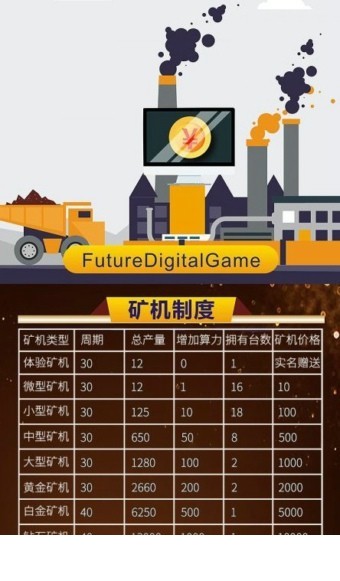 FDG2