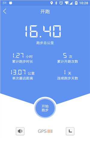 Lovefit1