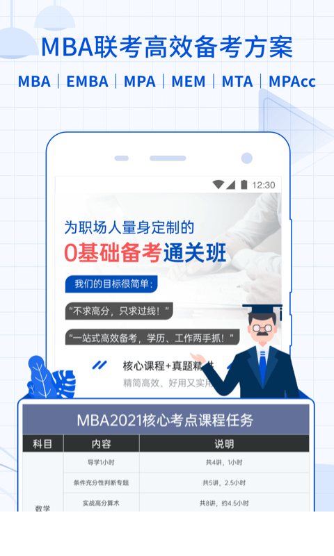 MBA智库3