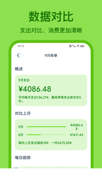 Lime记账4