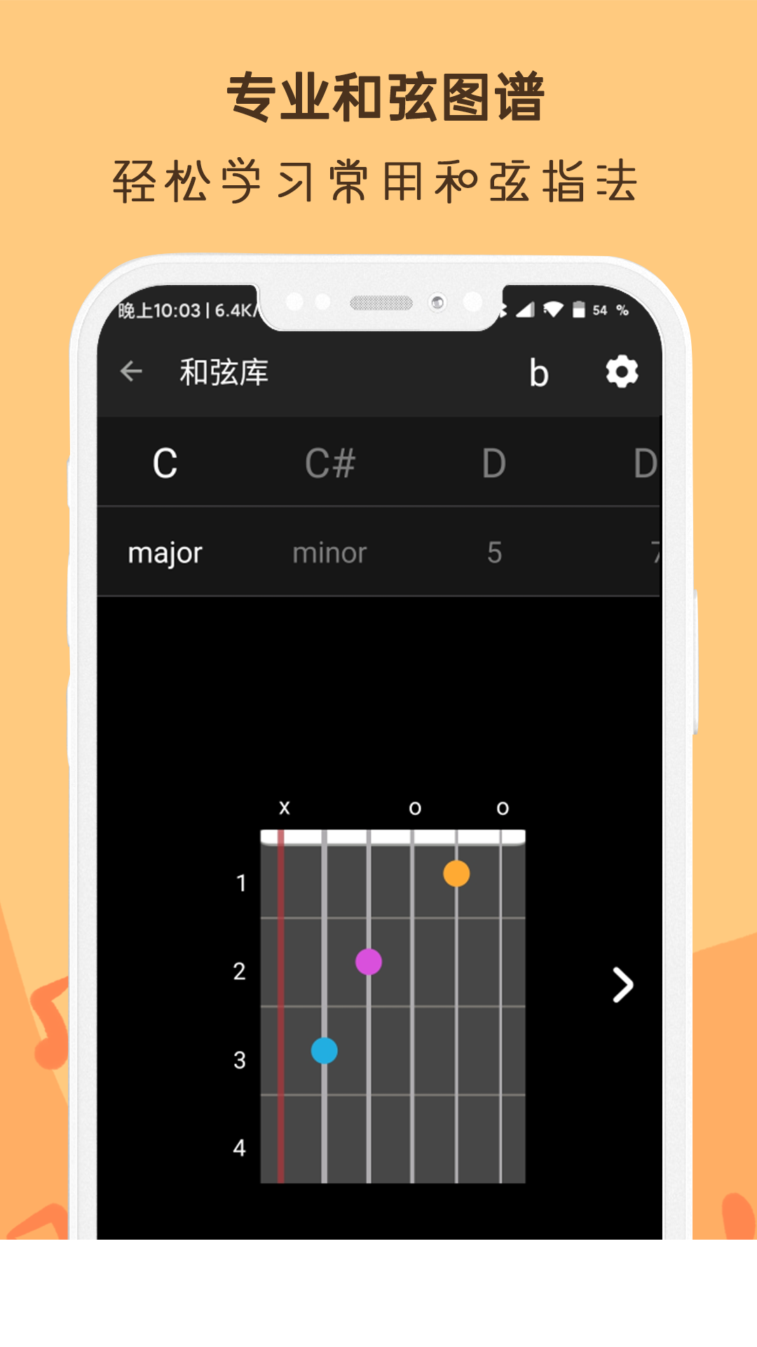 吉他调音器Ukulele1