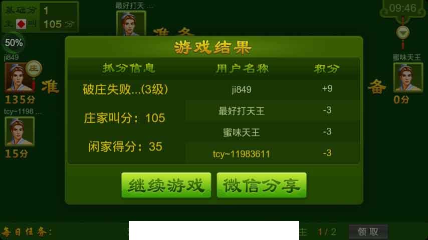 同城游天王4