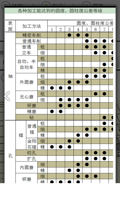 机械公差等级查询表V2.9 安卓正式版1