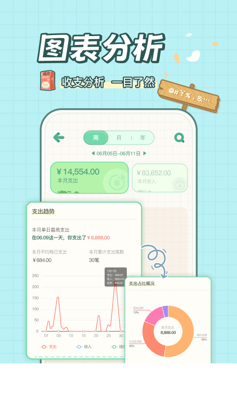 团团记账免费版1