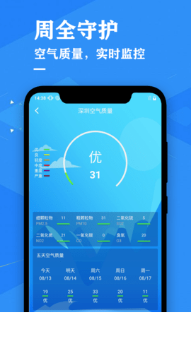 辰星天气预报1