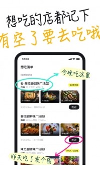 吃货笔记1