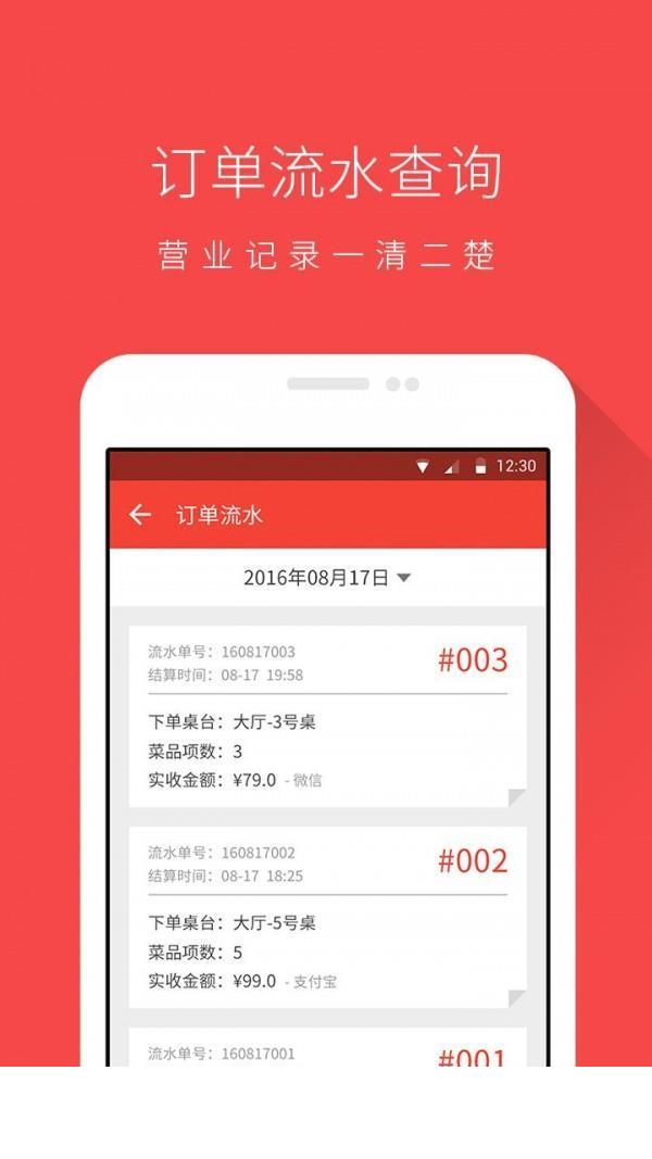 幸运小店通3