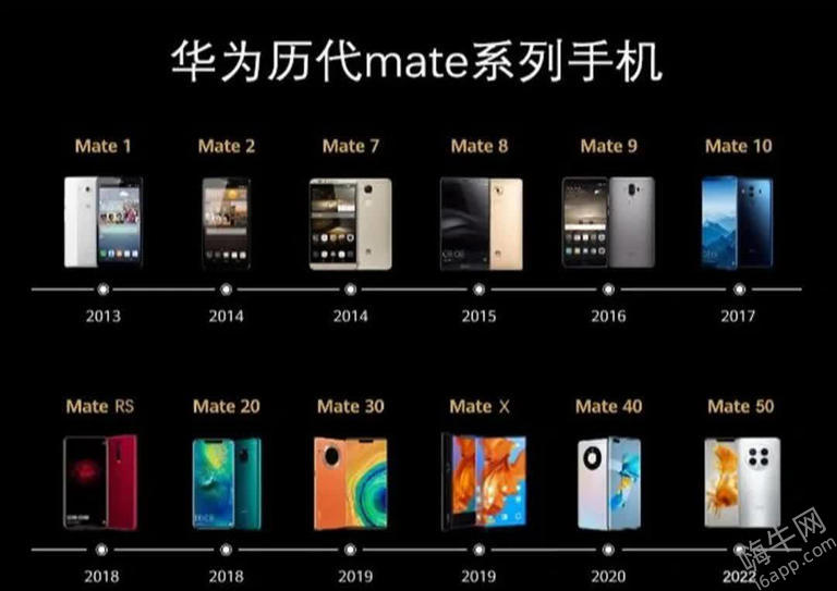 定了！华为Mate70系列即将上市，4款机型价格、配置曝光