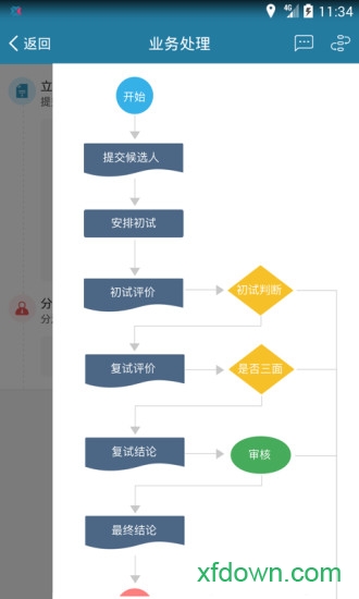 i到位软件