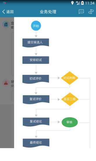 i到位软件