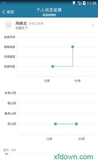 i到位软件