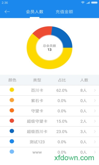 闪店商家app下载