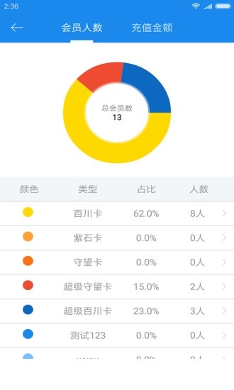 闪店商家app下载