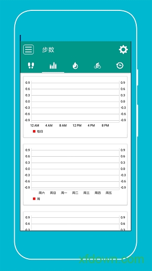 每日计步器app下载