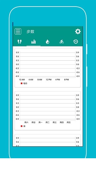 每日计步器app下载