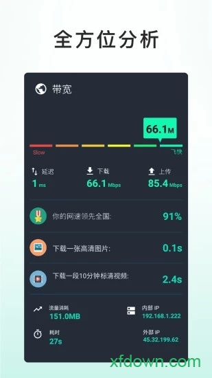 网速测试大师手机版