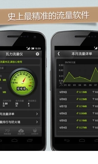 瓦力流量仪app