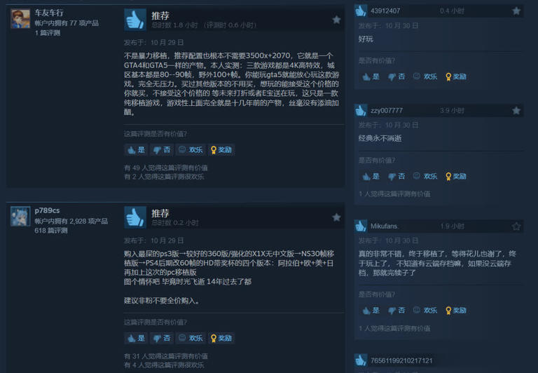 《大表哥1》PC版跑到144帧，steam首日好评率远超二代