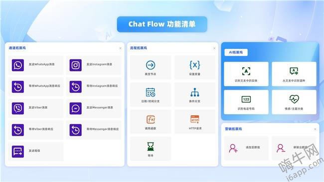 阿里云Chat App新动作：无缝对接WhatsApp、Viber，助力全球沟通