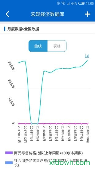 国研网手机下载