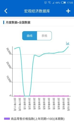 国研网手机下载