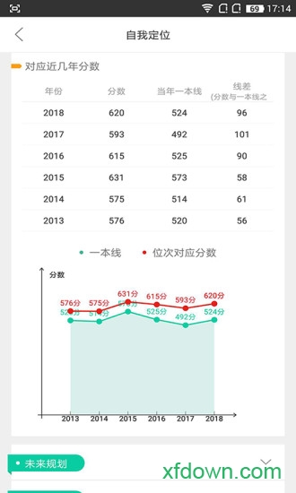 第九道志愿下载