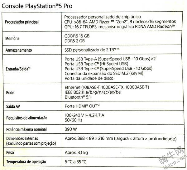 PS5 Pro偷跑拆解：GPU规模飙升！内存增加2GB DDR5