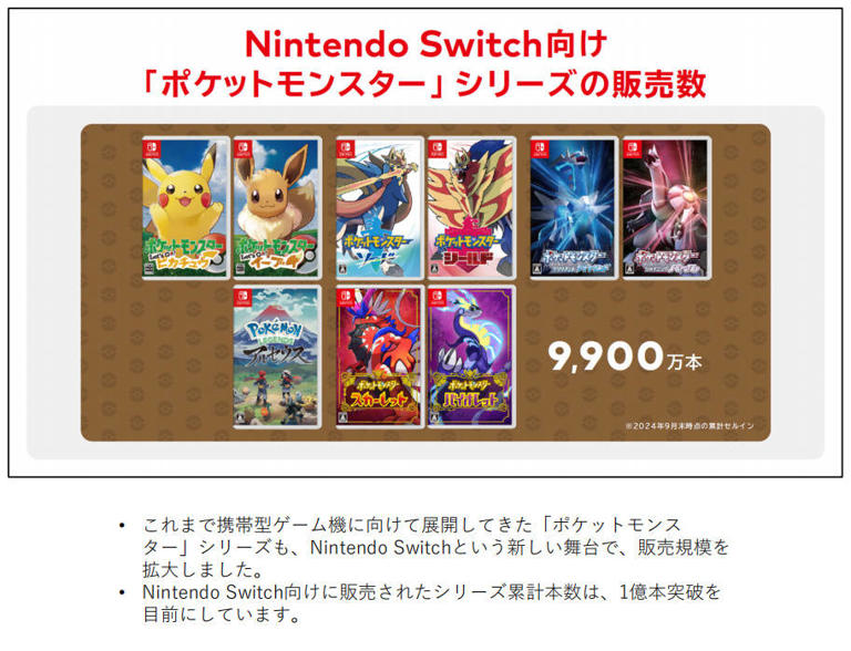 宝可梦系列Switch销量逼近亿份，新作引领2025年游戏新潮流