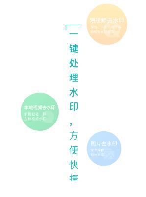 水印去除大师app