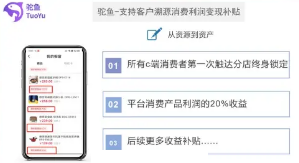 驼鱼app