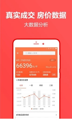 中原找房app