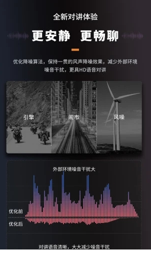 维迈通多多app