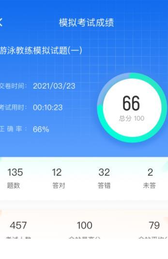 游泳教练聚题库app