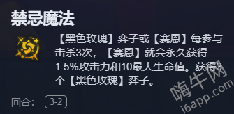 《金铲铲之战》S13血色契约阵容推荐