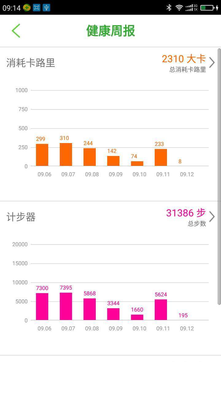 全民健步行1