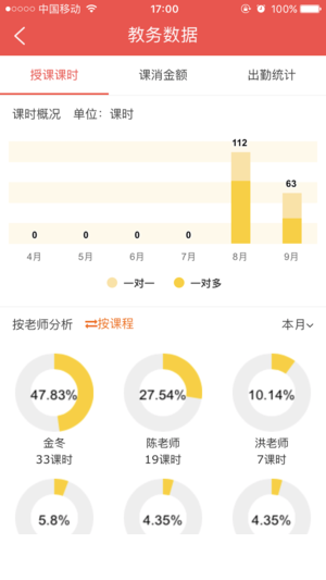 运动课机构版2