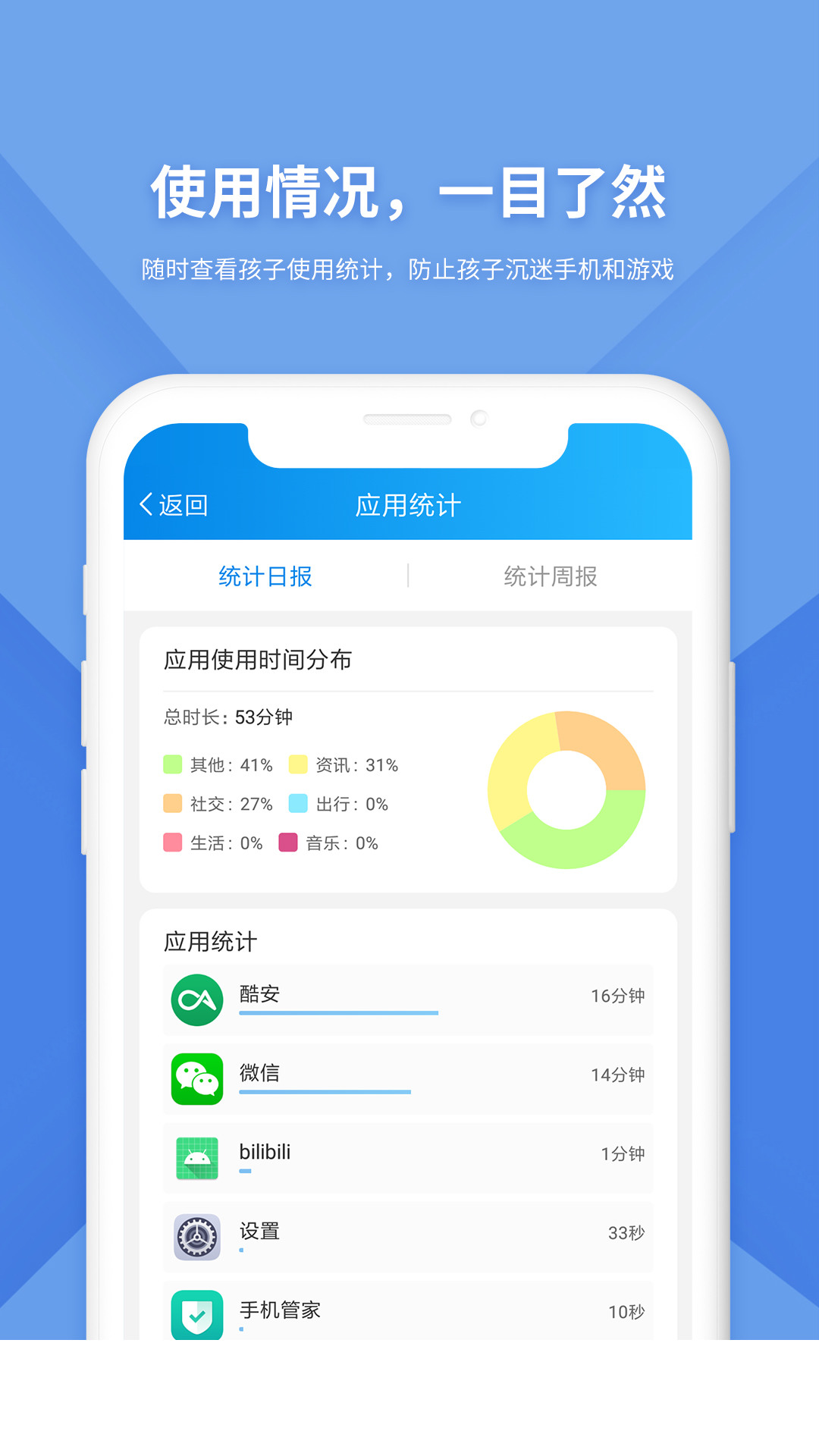 防沉迷监管app1