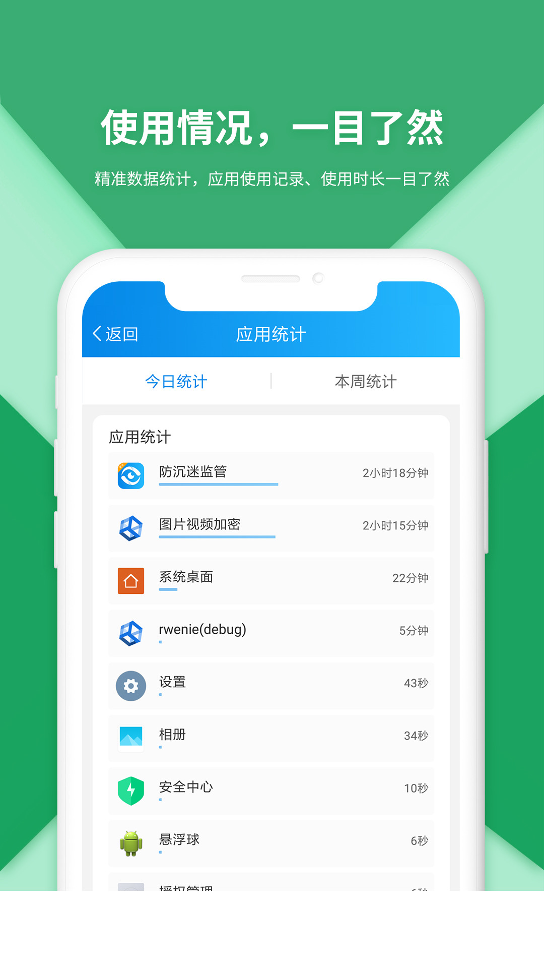 防沉迷受控app0