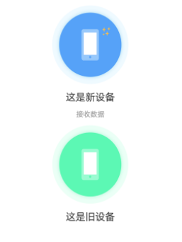 奥云快传-一键快速传输app