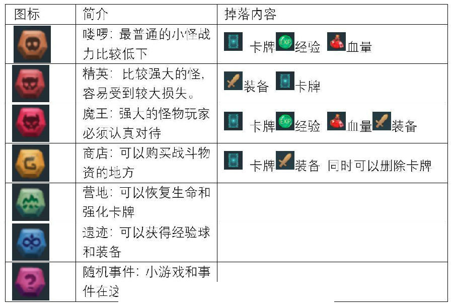 兽人杀内测版