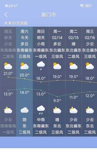 桌面天气app2