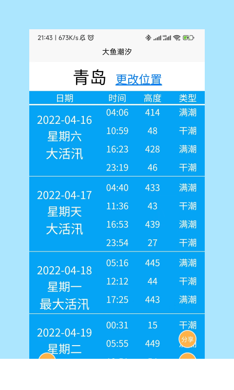 大鱼潮汐app1