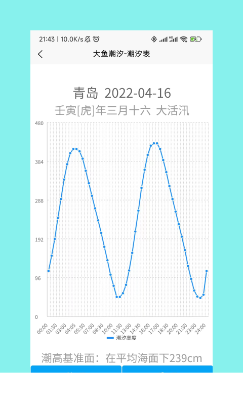 大鱼潮汐app3