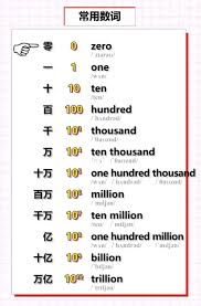 1300万背后的惊人数字，你所不知道的秘密！
