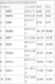 K2108列车最新时刻表与全停靠站点指南