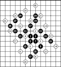 五子棋终极秘籍：必胜八卦阵策略大公开！