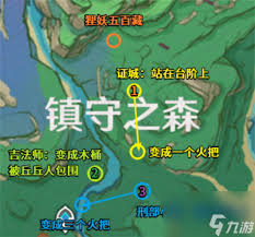 原神神樱大祓任务攻略：详细步骤破除结界技巧解析