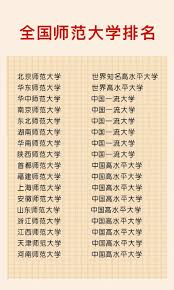 湖南师范大学自主招生：开启精英教育新路径