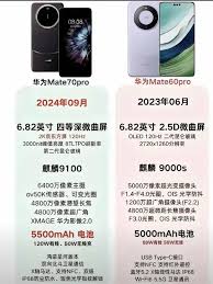 华为Mate70 Pro：改进亮点与入手价值分析