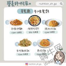 惊爆！想知道在美团怎么查摄入卡路里情况？查询卡路里热量流程全！